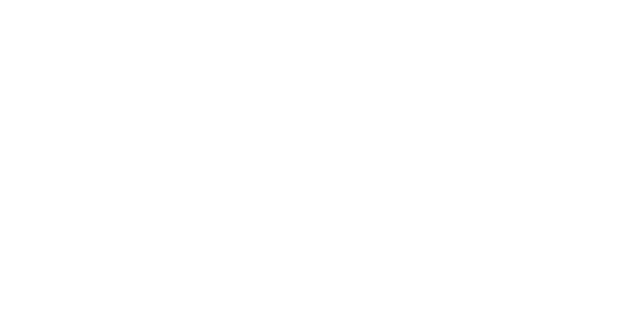 Dibico